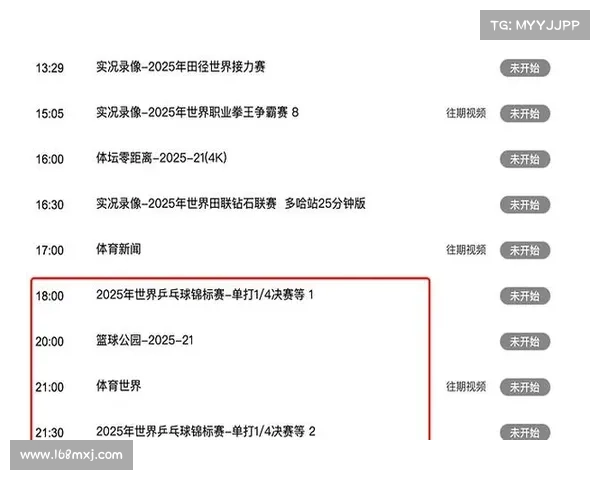 世乒赛赛事安排,多哈世乒赛赛事安排 世乒赛赛事安排,多哈世乒赛赛事安排