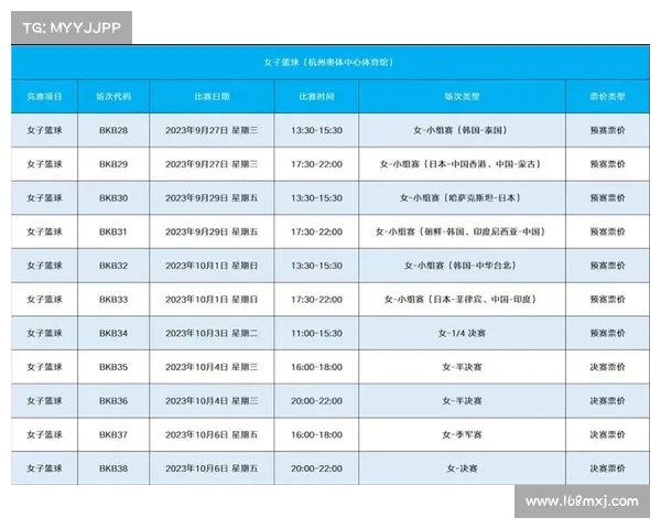 亚运会男篮赛程表 亚运会男篮赛程表