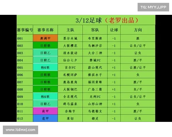 足彩最近赛事(足彩最新比赛结果) 足彩最近赛事(足彩最新比赛结果)