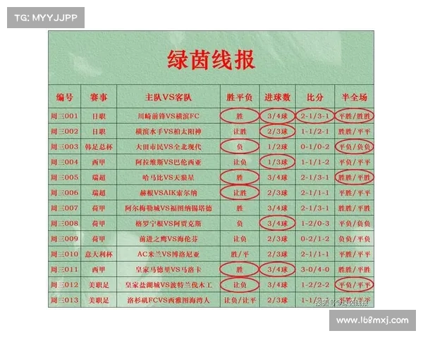 足球赛事编号系统详解与实用指南探究 足球赛事编号系统详解与实用指南探究