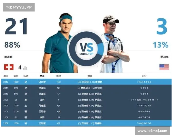 atp赛事积分规则 atp积分最新排名 atp赛事积分规则 atp积分最新排名